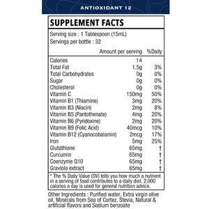 Antioxidant 12